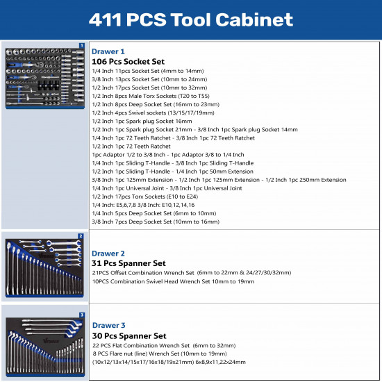 VTOOLS 411 Pcs Heavy-Duty Tool Cabinet with 7 Drawers