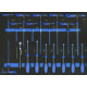 VTOOLS 334 Pcs Tool Cabinet with 7 Drawers